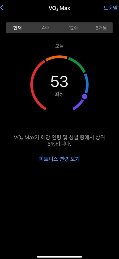 가민스마트 워치에 기록된 저의 vo2맥스수치입니다